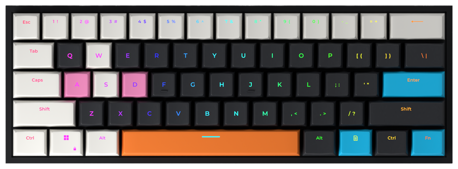 Urway 60% gaming keyboard, top-down view